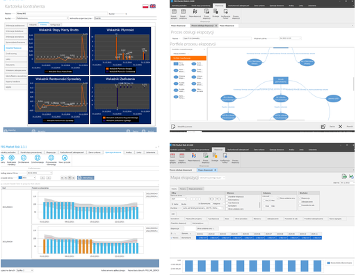 FRS Platform